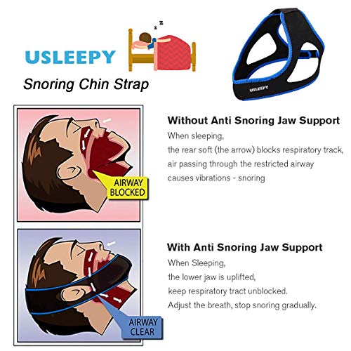 Anti Snoring Chin Strap [Upgraded 2019], Natural Snoring Solution Snore Stopper, Sleep Better for Mouth Breather Effective Anti Snoring Devices Stop Snoring Sleep Aid Snore Reducing Aids for Men Women - Thumbnail 5