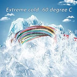 BNTECHGO 20 Gauge Silicone Wire Kit 7 Color Each 5