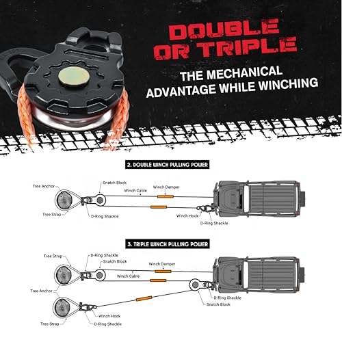 GearAmerica Aluminum ULTRA Snatch Block Black | Winch Pulley for Tow Rope or Steel Cable up to 14mm | Dual Winch Capacity and Control Pull Steering