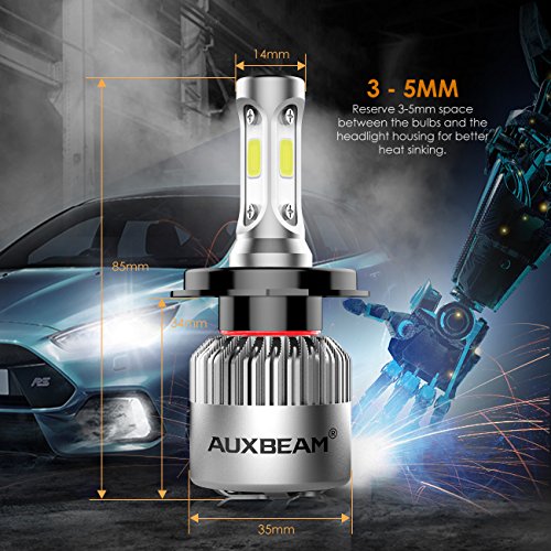 1 Auxbeam+Headlight+Headlights+Conversion+Kits72W