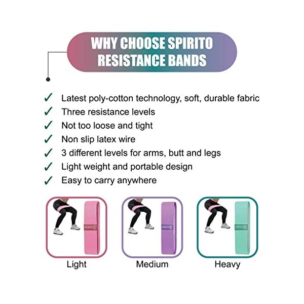 Fabric-Resistance-Bands-Set--Non-Slip-Booty-Bands--3-Levels-Workout-Bands-for-Women-Legs-and-Butt-Glute-Thigh-Squat-Hip-Circle--Exercise-Bands-for-Home-Gym Fabric Resistance Bands Set – Non Slip Booty Bands – 3 Levels Workout Bands for Women Legs and Butt, Glute, Thigh, Squat…