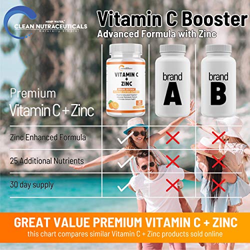 Vitamin-C-Tablets-with-Zinc-25-Vitamins-for-Immune-Support-for-Adults-Kids-Zinc-Tablets-VIT-C-Immune-System-Booster-Immunity-Defense-High-Absorption-Non-GMO-Gluten-Free-2-Pack