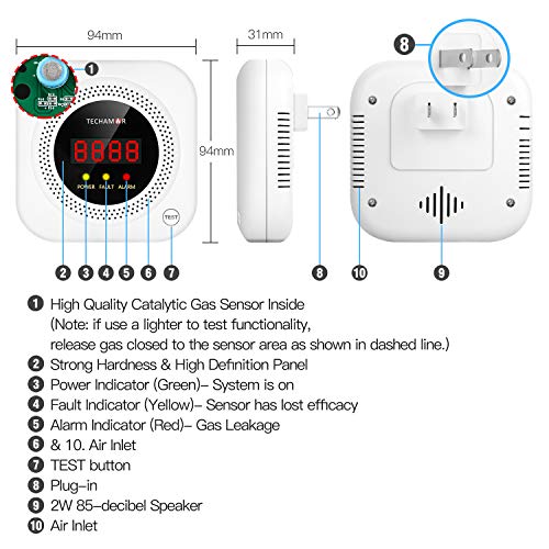 Techamor Natural Gas Detector and Propane Alarm, Gas Leak Detector