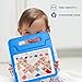 Greatgo Case Compatible with iPad 9.7in Air 1 Air 2 5th 6th Generation Shockproof Childproof Lightweight Convertible Handle Stand iPad Cover Case for 6th 5th Generation 9.7