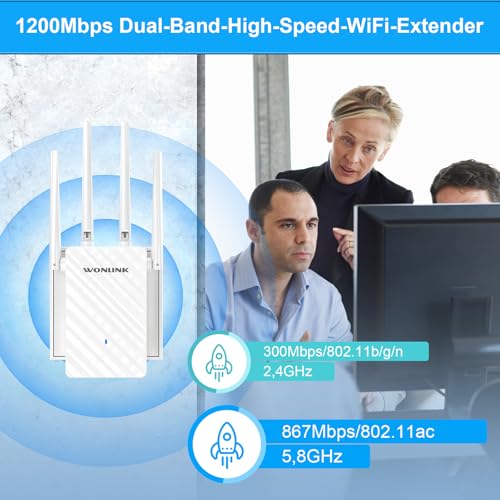 WONLINK WLAN-Verstärker, WLAN Repeater 1200 Mbps Dualband Internet Verstärker mit 4 Antennen, Ethernet-Port, WPS & MU-MIMO Unterstützt Repeater Router AP Modus Signalanzeige Ideal für Zuhause und Büro
