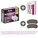 Shoe Inserts Women Clear (Transparent)