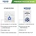 VEVA 20-Pack Premium HEPA Vacuum Bags Style GN - Compatible with Miele C1, C2, C3, AirClean 3D Efficiency Canisters - Allergen Filtration - Miele Vacuum Cleaner Bags Replacement