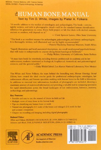 The Human Bone Manual - //medicalbooks.filipinodoctors.org