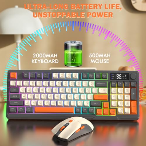 FREEWOLF T96 Wireless Keyboard and Mouse Combo, Retro, BT & 2.4G Modes, PBT Keycaps, Media Knob, Display Screen, Silent Keys, 26-Key Anti-ghosting, American QWERTY, for Mac/Windows/Linux