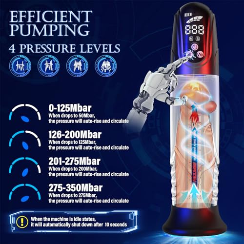 Erectile Dysfunction Vacuum Pump, Pennispump Air Vacuum, Bigger & Harder & Longer photo 7