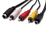 WYMECT AV A/V Audio Video TV-Out Cable VMC-15FS