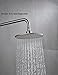 Purelux Rain Shower Head Brushed Nickel Finish, Modern Style 8 Inches Shower Heads with Brass Swivel Ball Connector & Flow Restrictor