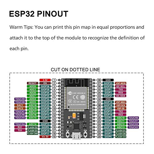 KeeYees ESP32 ESP-32S Development Board 2.4 GHz Dual Core WLAN WiFi + Bluetooth 2-in-1 Microcontroll - //medicalbooks.filipinodoctors.org