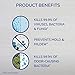 Lysol Max Cover Disinfectant Mist, Garden After Rain, 12.5 Ounce