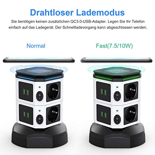 Steckdosenleiste mit Überspannungsschutz, bedee Mehrfachsteckdose mit 6 Fach Steckdosenturm, 4 USB Ladegerät, Wireless Charger, Vertikale Steckdosen mit Schalter, 2M Kabel & Kindersicherung, Schwarz