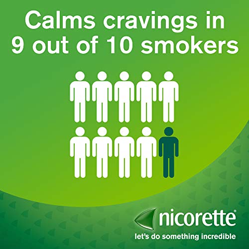 Nicorette Cools 80 Lozenges, 2 mg (Stop Smoking Aid) Buy Online in