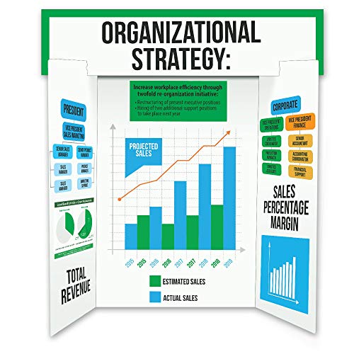 ArtSkills TriFold Display Boards, 36" x 48", White, 6 Count Pricepulse