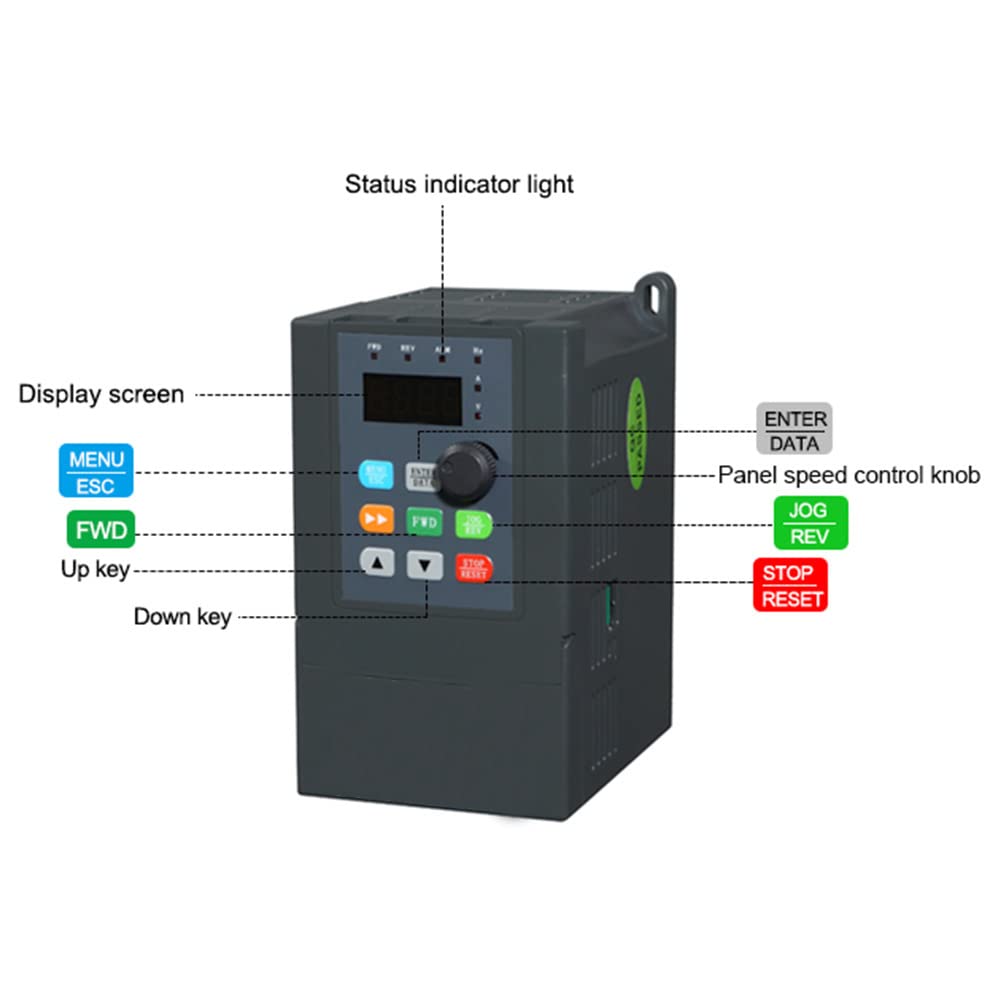 Mua ATO 1hp VFD, VFD 220V Input 220V 3 Phase Output, 220-240V Single ...