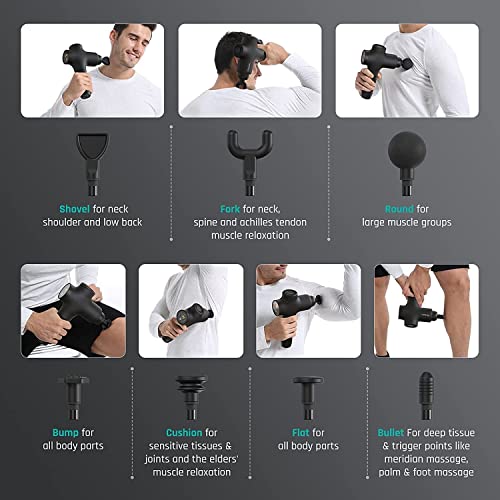 Mebak 3 Massage Gun, Massage Gun Deep Tissue for Athletes, Professional Muscle Percussion Massager Gun for Shoulder Leg Back Body Pain Relief, Quiet Portable Sport Massager, Gifts for Him