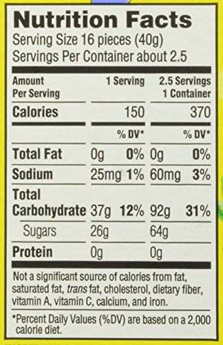 Sour Patch Kids Candy - Image 2