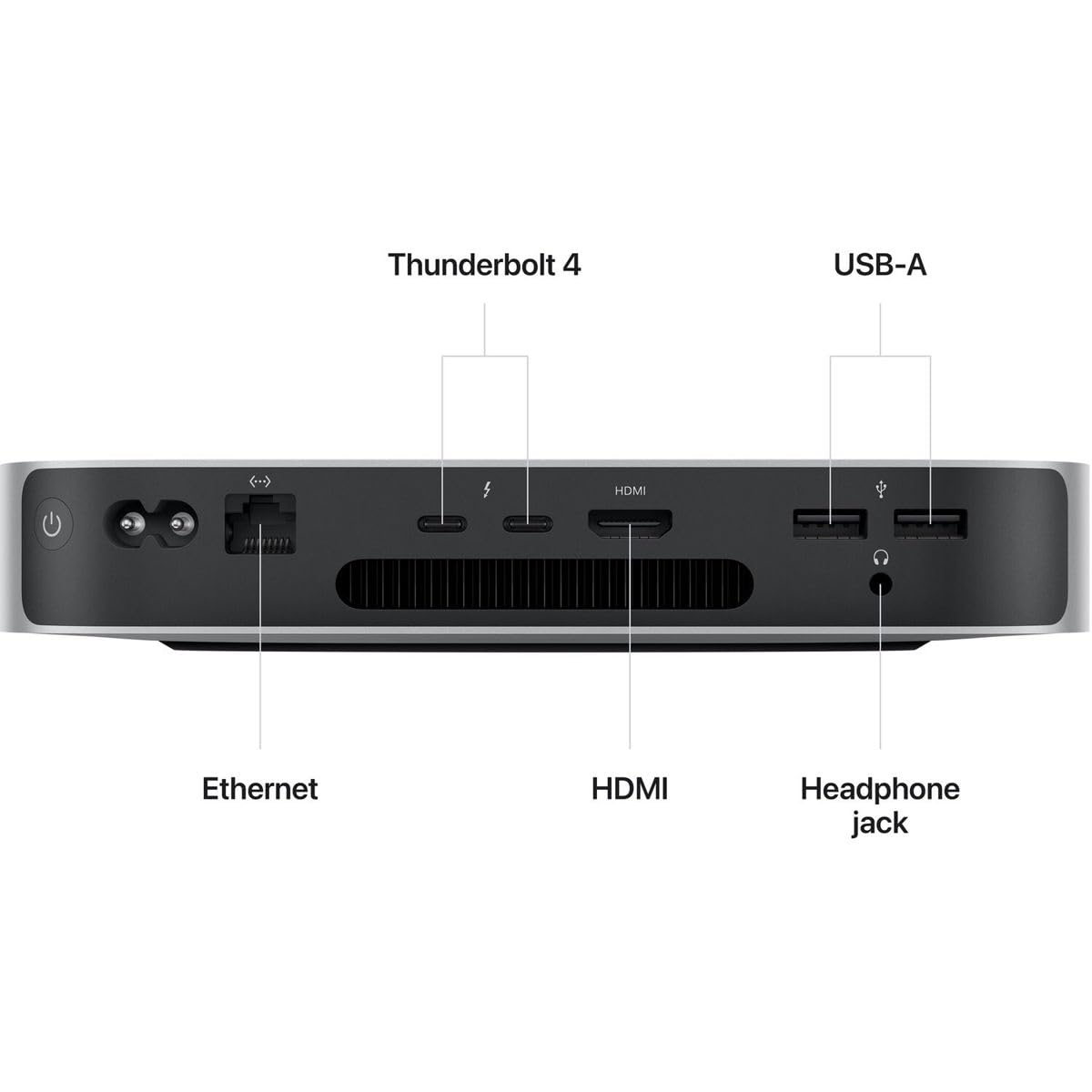 Apple Mac Mini Desktop Computer, M2 Pro Chip with 10-Core CPU and 16-Core GPU, 16GB Memory, 1TB SSD, 10 Gigabit Ethernet, Early 2023