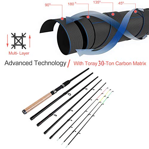 Sougayilang Feeder Rute mit 3 Spitzen Protable Angelrute Spinnerei Casting Reiserute Vollsortiment Action Karpfen – Bild 4