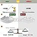 BESy Shower Corner Caddy Bathroom Shower Corner Shelf with Two Hooks, Self Adhesive with Glue or Wall Mount with Screws,Heavy Duty Aluminum 3 Tier Storage Shelves Triangle Baskets,Dull Polished Silver