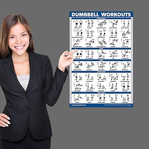 Palace Learning Dumbbell Workout Exercise Poster - Free Weight Body Building Guide | Home Gym Chart - LAMINATED, 18