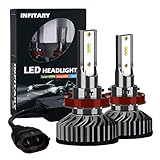 Infitary LED Headlight Bulbs Conversion Kits High/Low Beam Auto Headlamp Dual Beam Car Headlight 72W 6500K 10000LM Extremely Super Bright COB Chips- 1 Pair (H11, H9, H8)