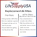 115115 HEPA Filter A Replacement + 4 Carbon Pre-Filters for C535, 5300, 5300-2, 5500, 5500-2, 6300, 6300-2, P300, AM90, C909, 9800 For Winix Air Purifier Filter Replacement Size 21 by LifeSupplyUSA