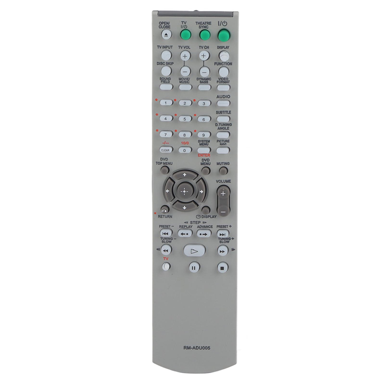 ASHATA DVD Remote Control,Multi-function Smart DVD AV System Remote Control DVD Controller Replacement for Sony RM-ADU005 HCD-HDX466 DAV-DZ230