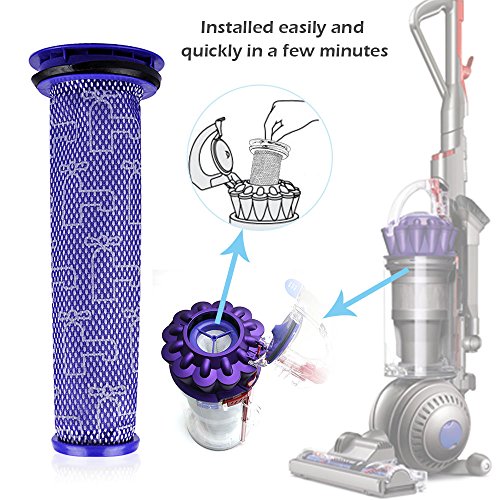 KEEPOW HEPA Post Filter & PreFilter Replacement Compatible with Dyson