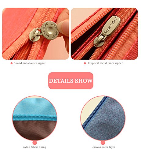 image for UQueen Fashion Creative Candy Color Three Layer Large Capacity Zipper 