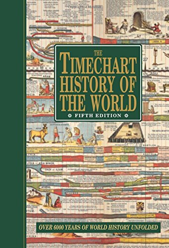 The Timechart History of the World: Over 6000 Years of World History Unfolded by 
