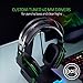 RAZER ELECTRA V2: 7.1 Surround Sound – Auto Adjusting Headband – Detachable Boom Mic with In-Line Controls – Gaming Headset Works with PC, PS4, Xbox One, Switch, and Mobile Devicesthumb 4