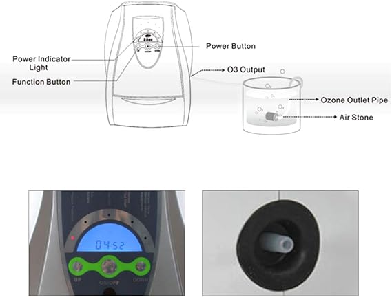 Generador de ozono Portátil Desinfectador de la zona O del hogar ...