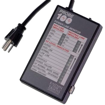 Camper voltmeter Camper voltmeter