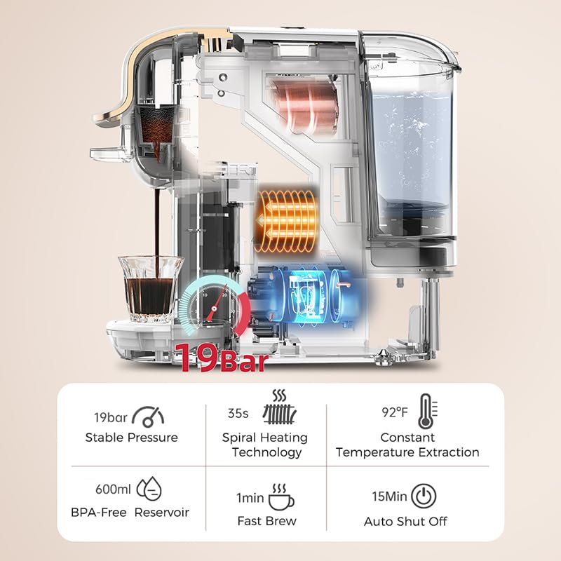 Cafelffe MK-603 Capsule Coffee Machine, 19 Bar 4-in-1 Hot/Cold Espresso Maker, Compatible Nes*/DG* Pod/Coffee Powder, 220V Volts, Fast Brew, Compact for Home/Office - Easy Clean,Black