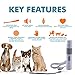 Presto Paws Electric Pet Nail Grinder - Rechargeable, Silent & Safe Grooming with 2 Speeds For SMALL Dogs & Cats