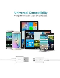 Kit de carga rápida adaptable para Samsung Galaxy S7 S7 Edge S6 Note5 4  S3, USB 2.0 Fast Charging Kit True Digital Adaptable Fast Charging (cargador de pared + cable micro USB)