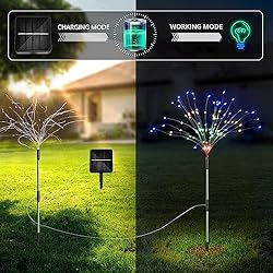 iFalarila 8 Modes Solar Garden Lights with 1200mAH