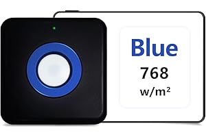 VABIRA VBR-Blue Blue Light Meter Up to 760000μW/cm², Test Lights and Screen