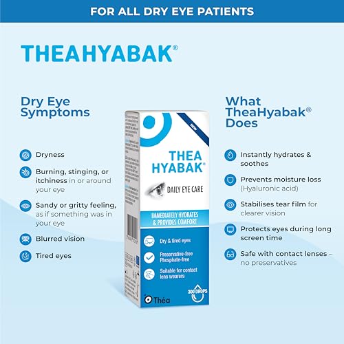Thea Hyabak Eye Drops - Hyaluronic Acid for Dry Eyes, Contact Lens Moisturizing Lubricant, Occasional Dry Eye, Digital Device Use, Ideal for Extended Screen Use - 10 ml (300 Drops)