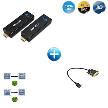 Measy W2H Nano Wireless Video Transmisor y Receptor DVI para ...