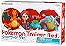 Nendoroid PokÃmon Trainer Red: Champion Ver. Posable Figure