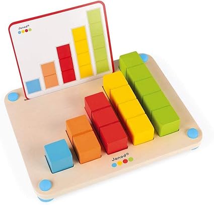 janod building blocks