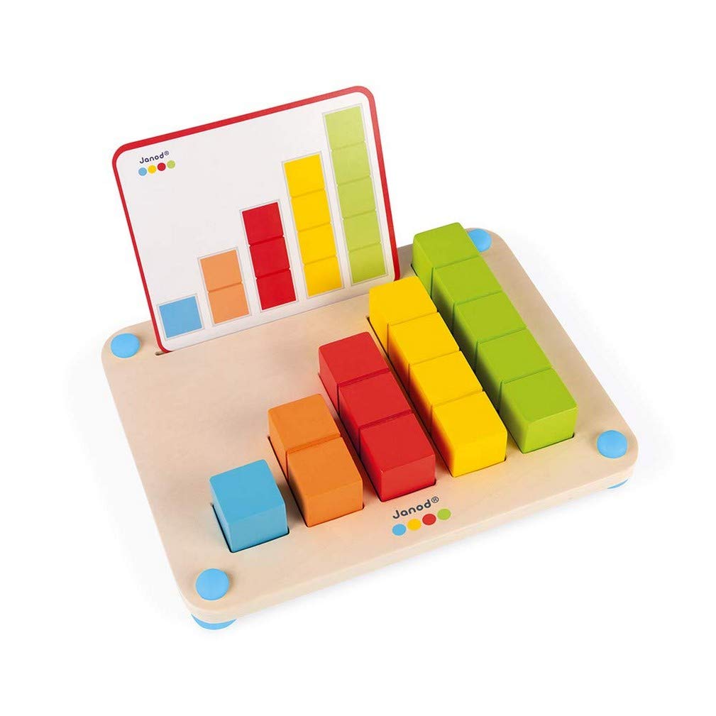 Janod - Essential - Counting - Wooden Early Learning Educational Game - Learn to Count - Water-based Paint - Ages 3 and up - J05071