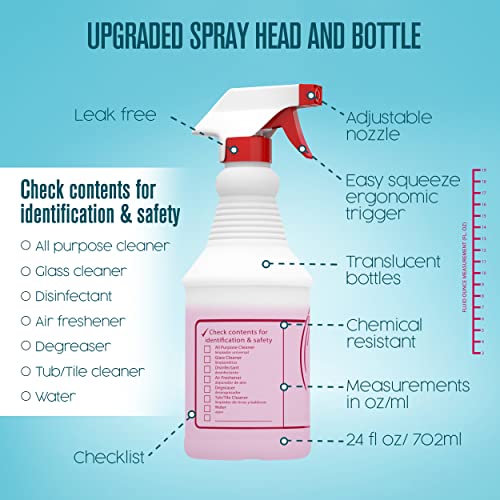 Spray Bottles, Empty Sprayer Bottle, Heavy Duty Cleaning Nozzle, 24oz