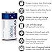 POOVER Rechargeable Batteries 9V Battery Pack of 2 with LED Intelligent Battery Charger for 9V Ni MH / 9v Lithium ION (Li-ion) Batteries