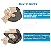Anti Snoring Chin Strap - Most Effective Snoring Solution and Anti Snoring Devices - Snoring Chin Straps - Stop Snoring Sleep Aid for Men and Women [Upgraded Version]